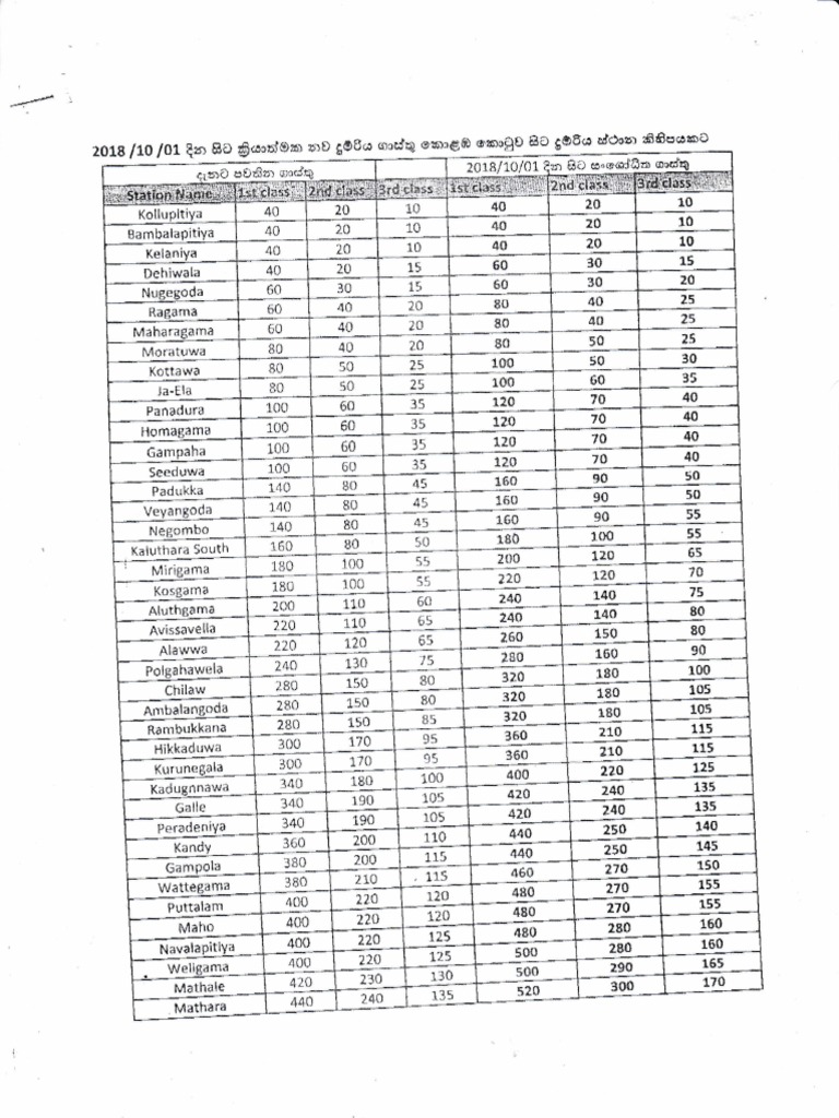 Train Price List PDF | PDF