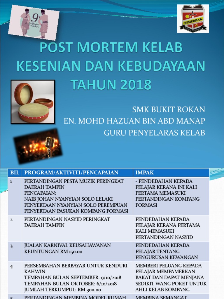 Post Mortem Kelab Kesenian Dan Kebudayaan Tahun 2018 Baru Pdf