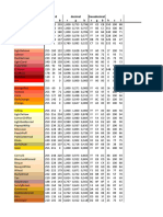 Css Colors PDF
