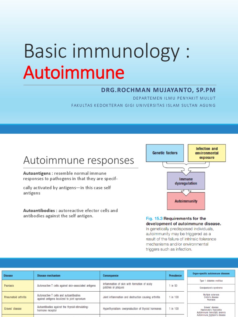 Autoimmune Responses and Mechanisms | PDF