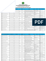 Daftar Pihk PDF