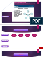 Lab 5 Multimedia Authoring:Power Point Application: File Format