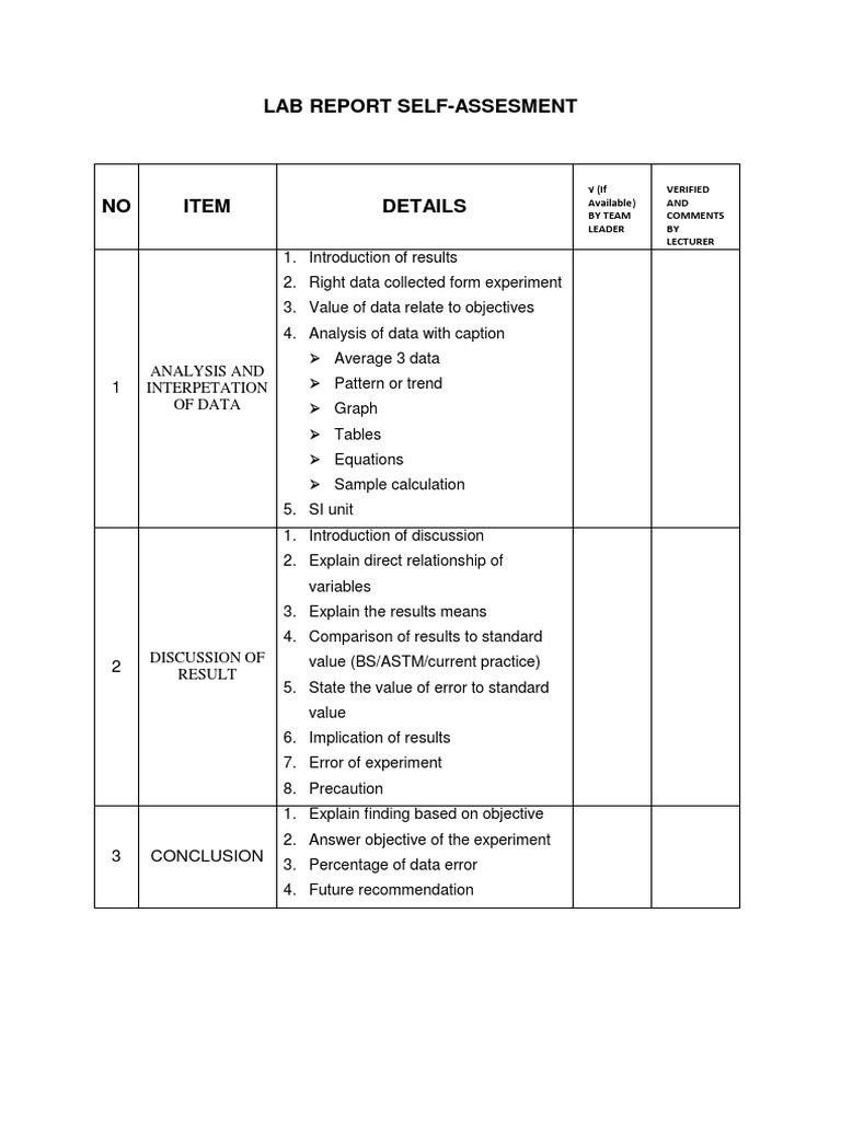 Checklist For Lab Report Self-Assessment & Report Framework | PDF ...