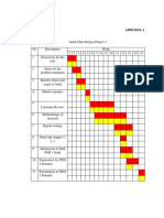 Gantt Chart