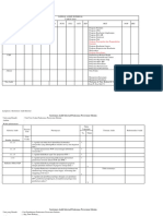 Instrumen Audit Baru