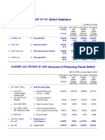 Deficit Stats PDF