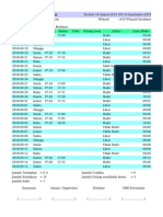 Laporan Detail Absensi PDF