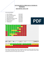 analisis fundamental kelompok 6.docx