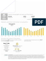 MiPotencialSolar_2018822058.pdf