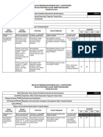 Pelan Strategik Sejarah 2014-2016