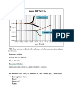 Calculos de Corrosion Eectroquimica.docx