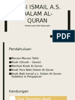 Nabi Ismail A.S. Dalam Al-Quran