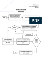 04 - Tablas de Derivadas e Integrales