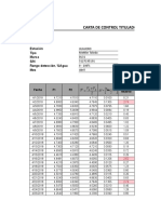 Carta de Control Estandarización KF JGR Abril 2018