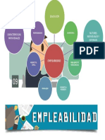 Empleabilidad