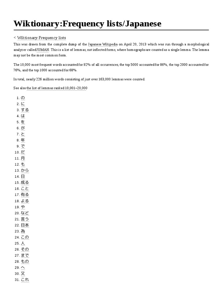 Wiktionary Frequency Lists Japanese