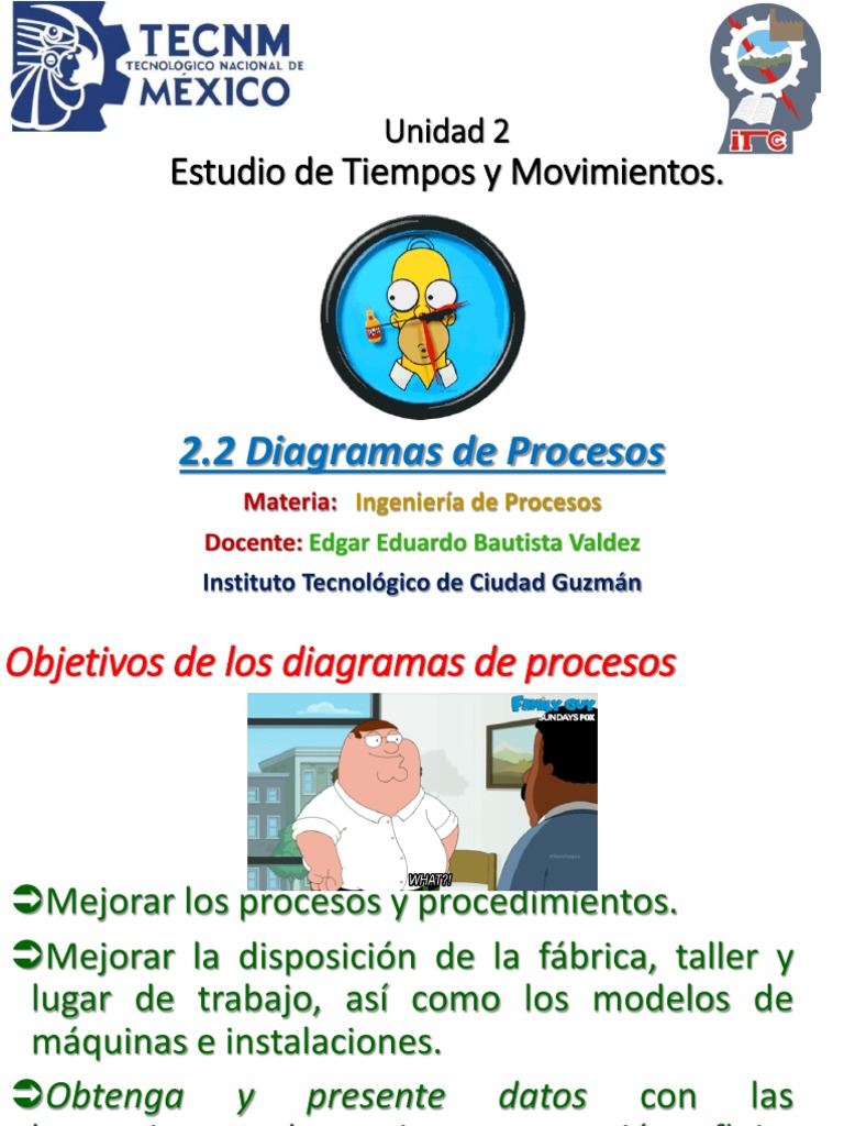 Unidad 2 Tema 2.2 Diagramas de Procesos Cartucho