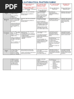 Math Rubric