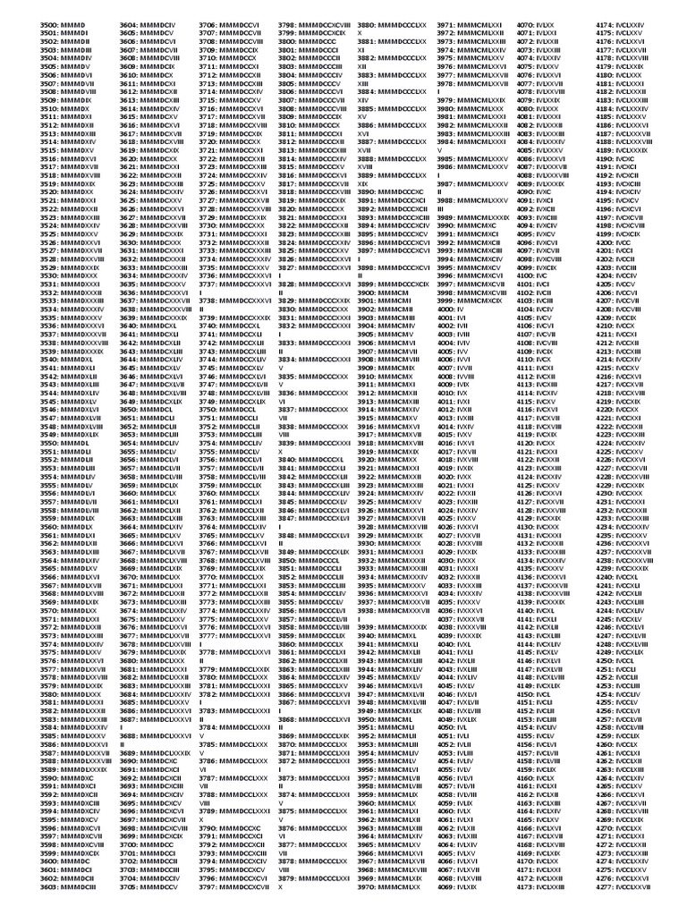 Traduccion De Numeros Romanos A Arabigos Numeros Romanos | PDF