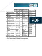 Horario Ppgel Ufsj - 2s2018