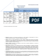 Formato de Plan de Mejora PDF