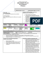 Re Lesson Plan Pre-Primary/ Primary