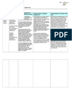 Action Plan Template (Module 2