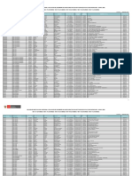 Directores Que Ratificaron