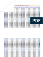 Ndice Nacional de Precios Al Consumidor