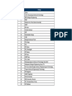 College List_Hackathon - Sheet3.pdf