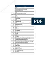 College List - Hackathon - Sheet3 PDF