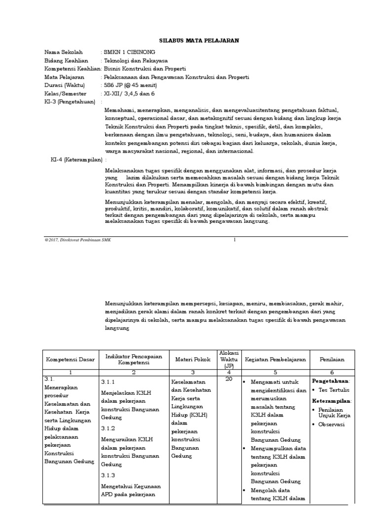 2.Silabus Pelaksanaan Dan Pengawasan Konstruksi Dan Properti