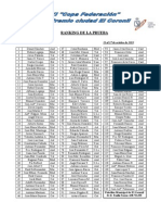 Ranking y Cuadrante XXI Copa Federación de Billar