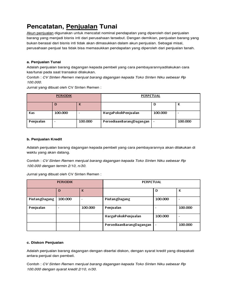 Prosedur Penjualan Docx
