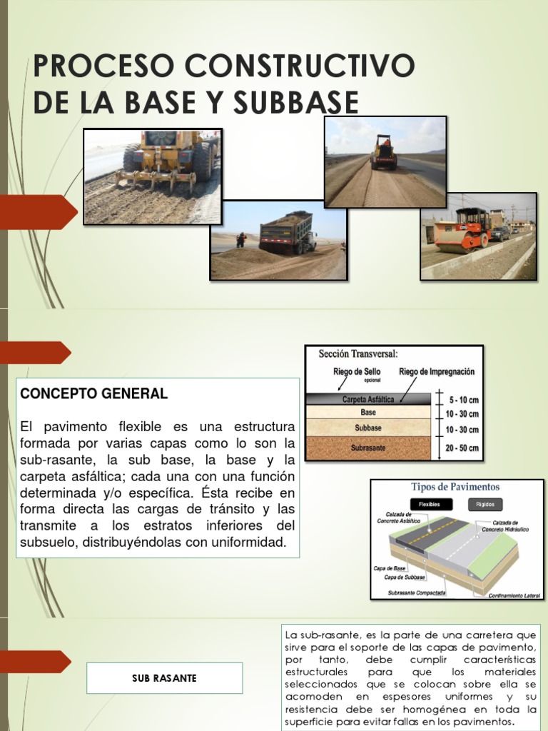 Base y Sub Base PDF La carretera Eje
