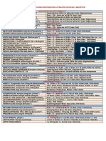 DOSES - PEDIATRIA.pdf