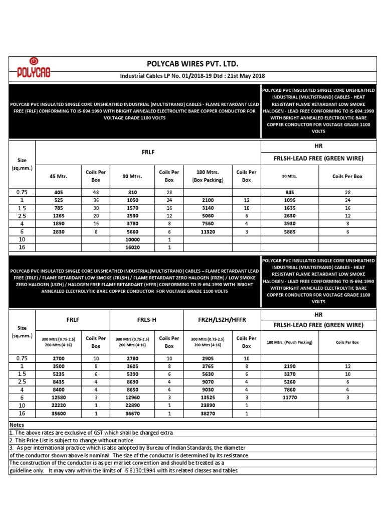 Polycab Price List 21st May 18 Electrical Conductor Insulator Electricity