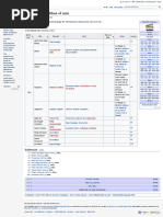 List of Marathi Films of 1961 - Wikipedia