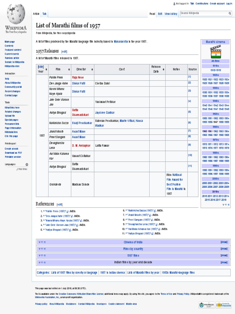 List of Marathi Films of 1957 Wikipedia PDF Wikipedia Websites