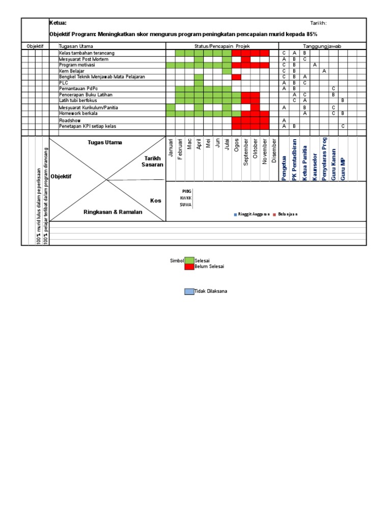 Oppm Template Pdf