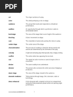 Theatre: Basic Vocabulary