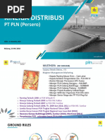 SOP Command Center APKT PLN | PDF