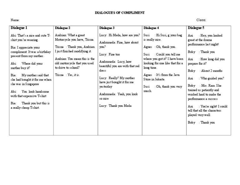 Compliments in Everyday Dialogues | PDF