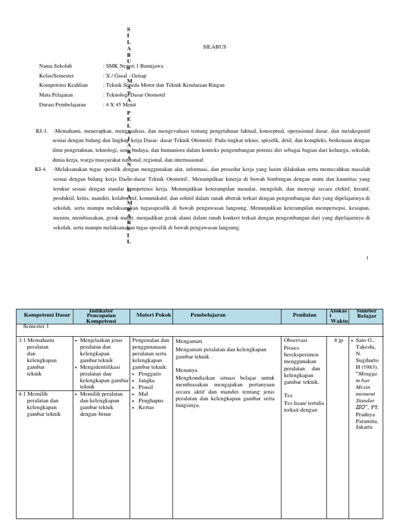 Silabus Gto Silabus Gto