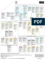 Fluxo_processos_pmbok6_completo.pdf