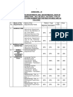 S. No Name of The Departmental Tests Pattern / Type Test Code Fees