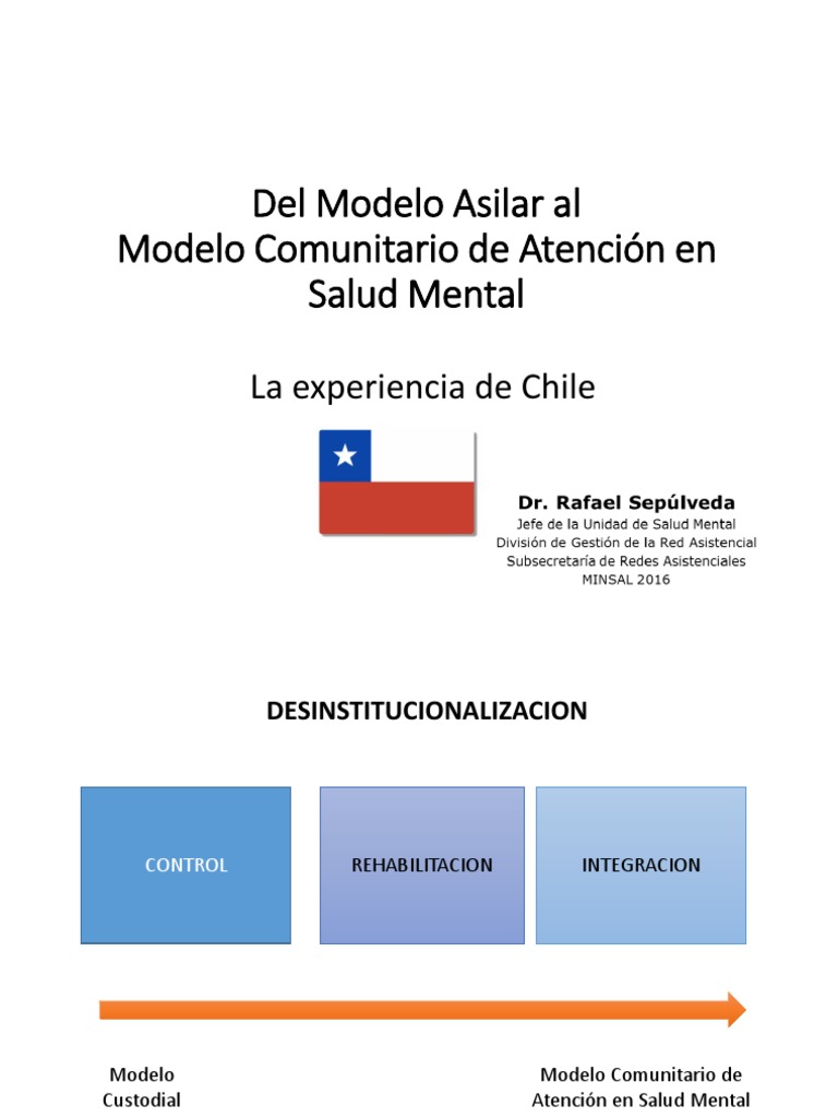 Del Modelo Asilar Al Modelo Comunitario de Atención en Salud Mental | PDF |  Salud mental | Chile