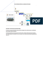 Proceso de Producción de La Harina de Pescado