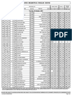 Midweek Megabetplus Regular Coupon: Tuesday, 02 October, 2018