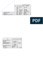 HR Detail PDF